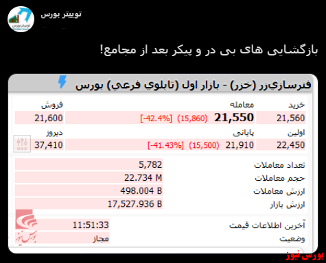 با فیلترشکن ببینید ۱۴۰۰/۰۴/۱۹