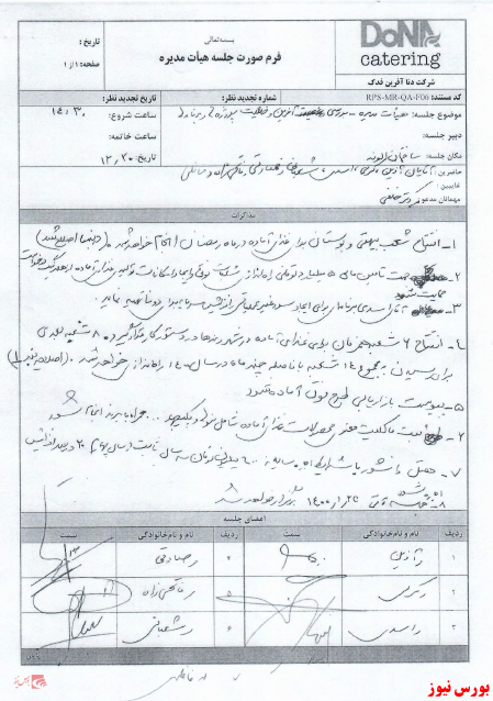 انعقاد قرارداد 