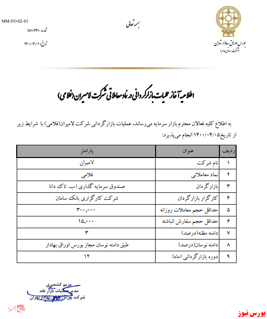 بازارگردانی 