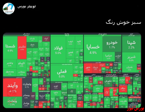 با فیلترشکن ببینید ۱۴۰۰/۰۴/۰۲