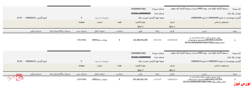 مطالبات وآتی+بورس نیوز