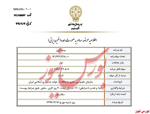 دست دراز دولت در بیمه های خصوصی سازی شده