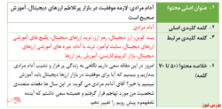 آدام مرادی: لازمه موفقیت در بازار پرتلاطم ارز‌های دیجیتال، آموزش صحیح است