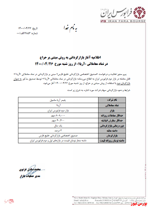 بازارگردانی 