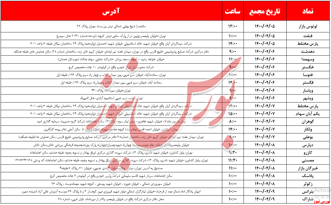 سهامداران در انتظار نشسته‌اند/ امروز نوبت کدام شرکت‌هاست