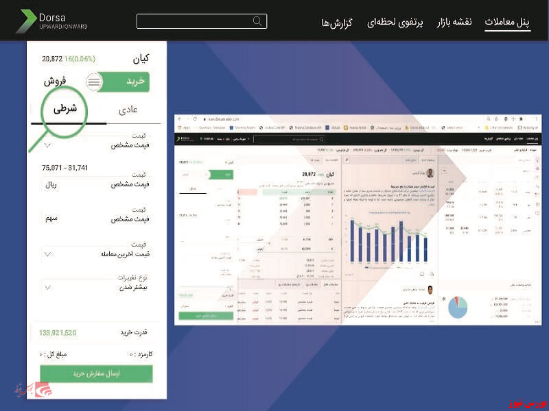 ابزار سفارشات شرطی سامانه معاملاتی درساتریدر بروز رسانی شد