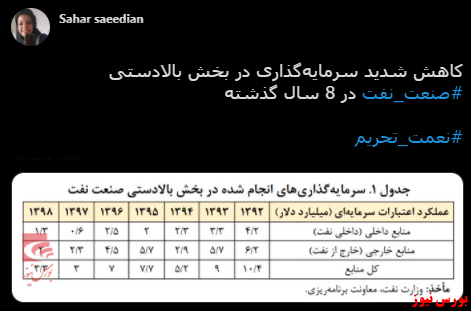 با فیلترشکن ببینید ۱۴۰۰/۰۵/۱۱