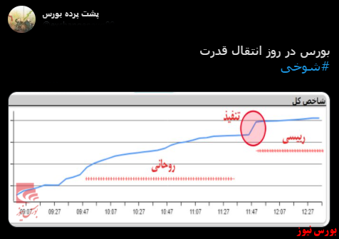 با فیلترشکن ببینید ۱۴۰۰/۰۵/۱۲