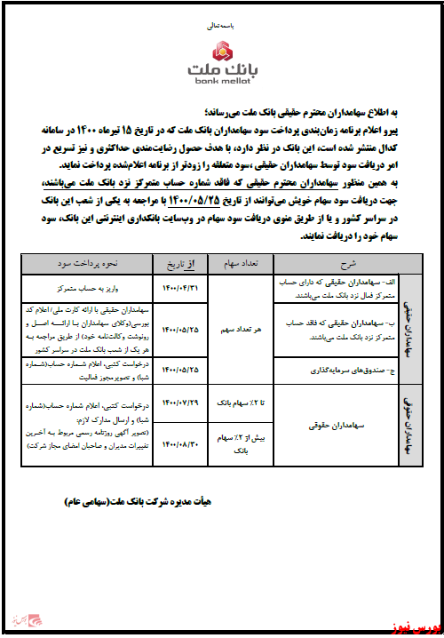 آخرین اخبار مجامع امروز ۱۴۰۰/۰۵/۱۴