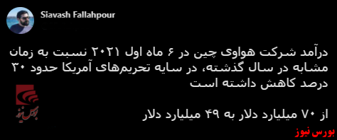 با فیلترشکن ببینید ۱۴۰۰/۰۵/۱۶