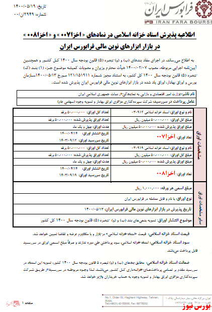 پذیرش نمادهای معاملاتی 