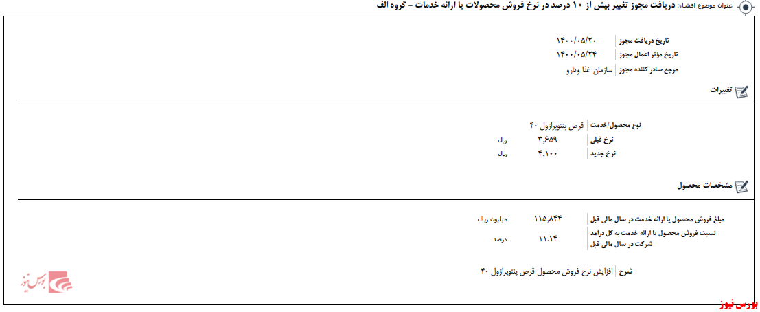 صدور مجوز افزایش نرخ در 