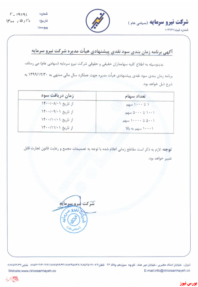 با اعلام شرکت نیروسرمایه؛