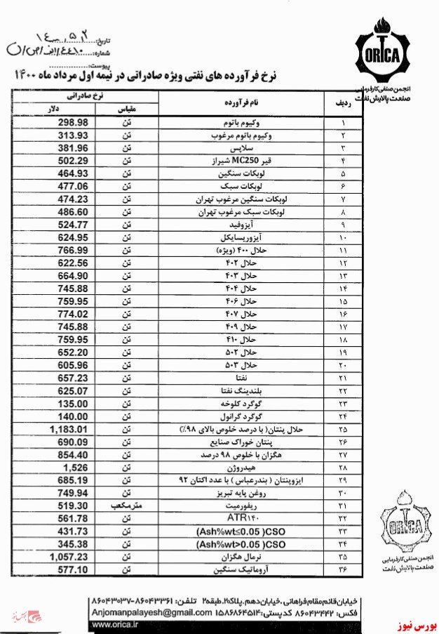 قیمت پایه وکیوم باتوم در نیمه اول مرداد اعلام شد