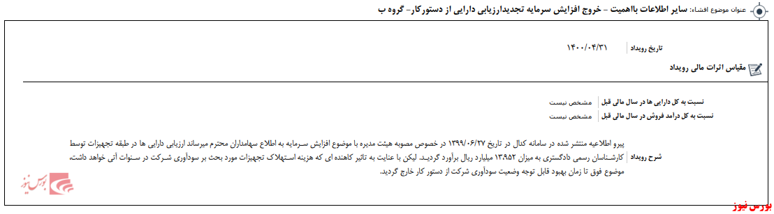 افزایش سرمایه 