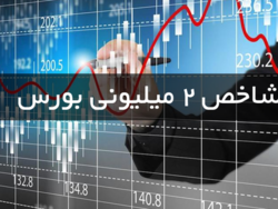 پیش بینی بازگشت شاخص ۲ میلیونی پیش بینی بازگشت شاخص ۲ میلیونی