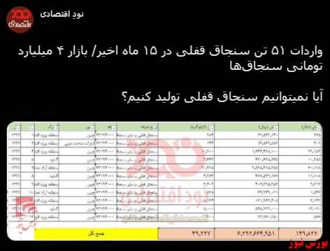 با فیلترشکن ببینید ۱۴۰۰/۰۵/۰۵