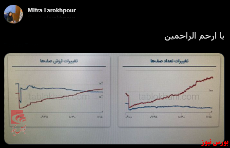 با فیلترشکن ببینید ۱۴۰۰/۰۵/۰۵