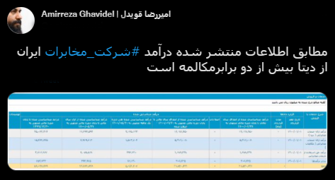 با فیلترشکن ببینید ۱۴۰۰/۰۶/۱۴