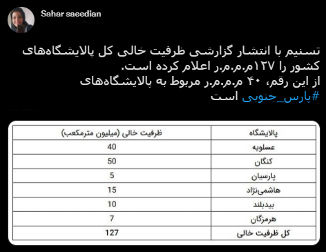 با فیلترشکن ببینید ۱۴۰۰/۰۶/۱۴