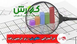 درآمدزایی «غکورش» زیر ذره‌بین رفت