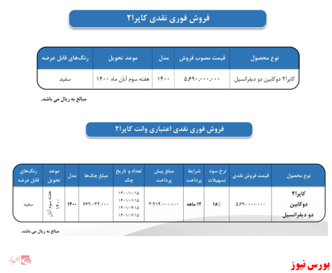 شرایط فروش وانت کارا و کاپرا ۲ ویژه شهریور ماه اعلام شد