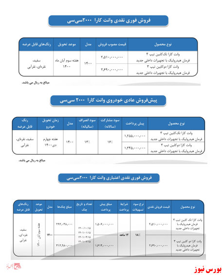 شرایط فروش وانت کارا و کاپرا ۲ ویژه شهریور ماه اعلام شد