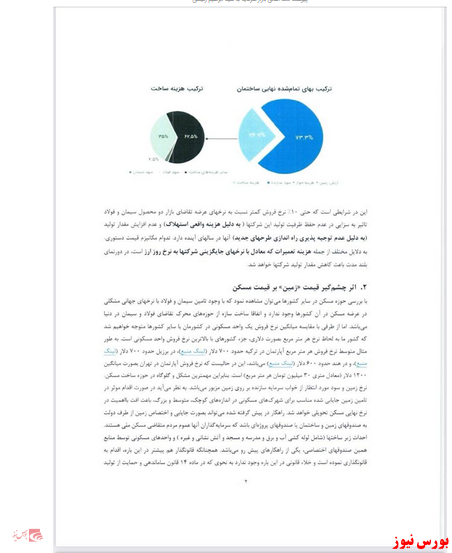 نامه هشدار اهالی بورس به رئیس دولت سیزدهم