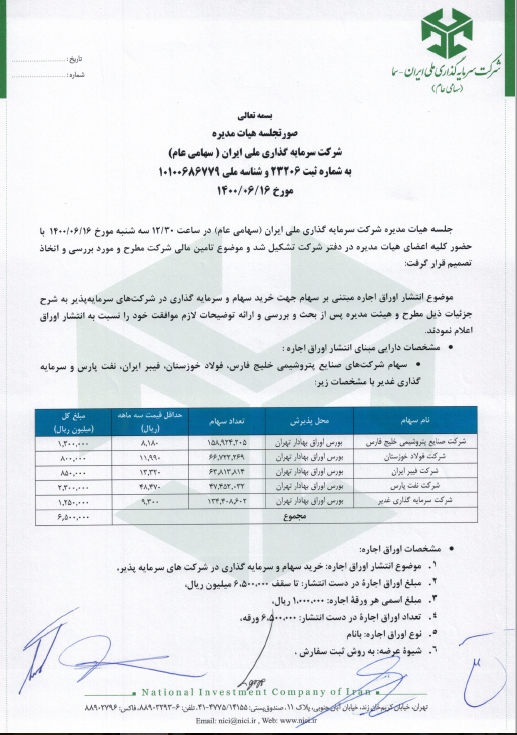 «ونیکی» ارزش اوراقی بدهی را ۱۵۰ میلیارد تومان کاهش داد