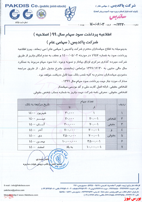 آخرین اخبار مجامع امروز ۱۴۰۰/۰۶/۰۳