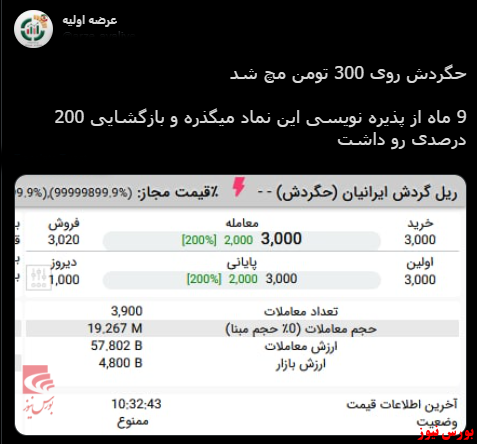 با فیلترشکن ببینید ۱۴۰۰/۰۶/۰۳