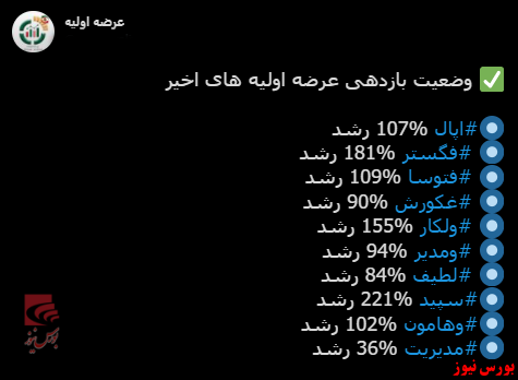 با فیلترشکن ببینید ۱۴۰۰/۰۶/۰۷