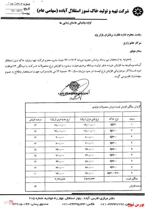 مجوز افزایش نرخ ۹ محصول 