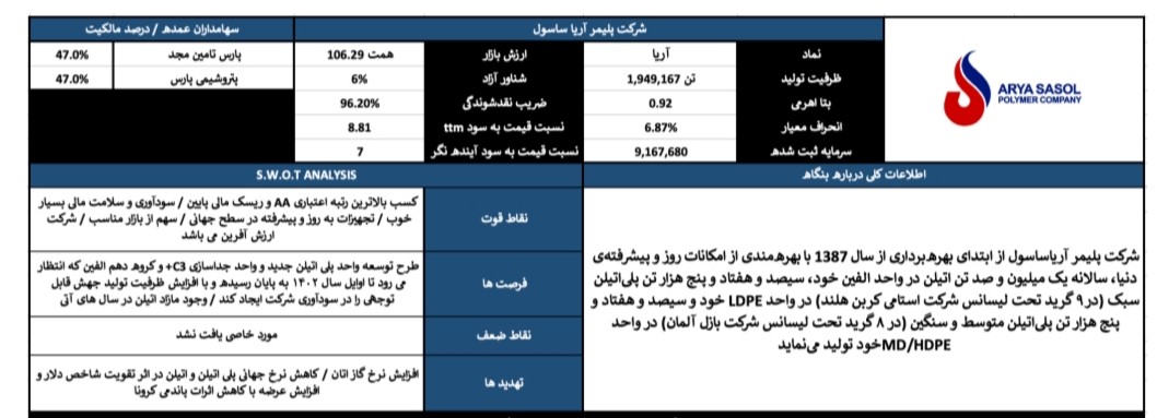 کار نشه