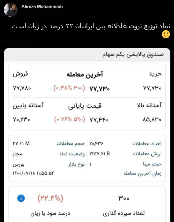 با فیلترشکن ببینید ۱۴۰۰/۰۷/۱۹