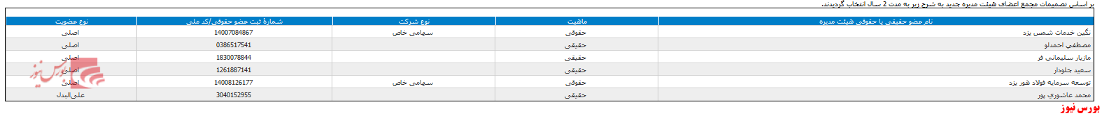 هیات مدیره 