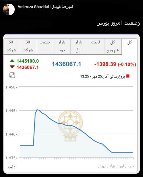 با فیلترشکن ببینید ۱۴۰۰/۰۷/۲۵