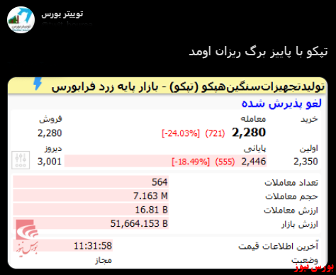 توییتر بورس هپکو تپکو با فیلترشکن ببینید بورس نیوز 