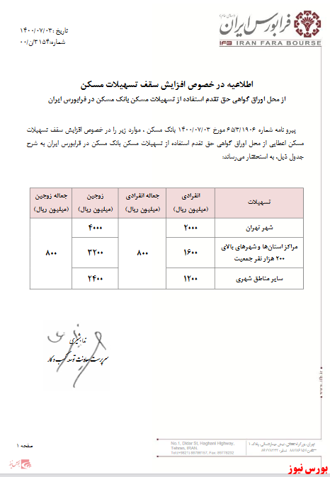 اطلاعیه افزایش سقف تسهیلات مسکن از محل اوراق گواهی حق تقدم