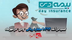 کسب درآمد ۱،۴۹۴ میلیارد ریالی 