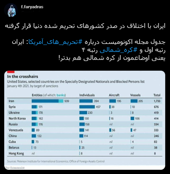 با فیلترشکن ببینید ۱۴۰۰/۰۸/۱۱