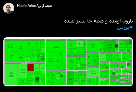 با فیلترشکن ببینید ۱۴۰۰/۰۸/۱۵