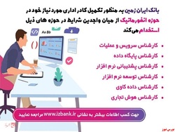 دعوت به همکاری در بانک ایران زمین