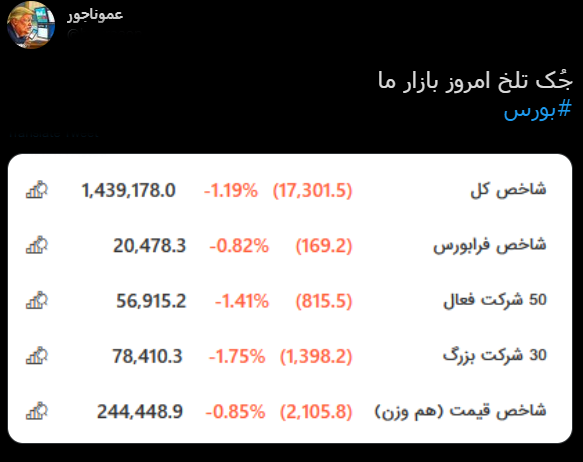 با فیلترشکن ببینید ۱۴۰۰/۰۸/۲۲