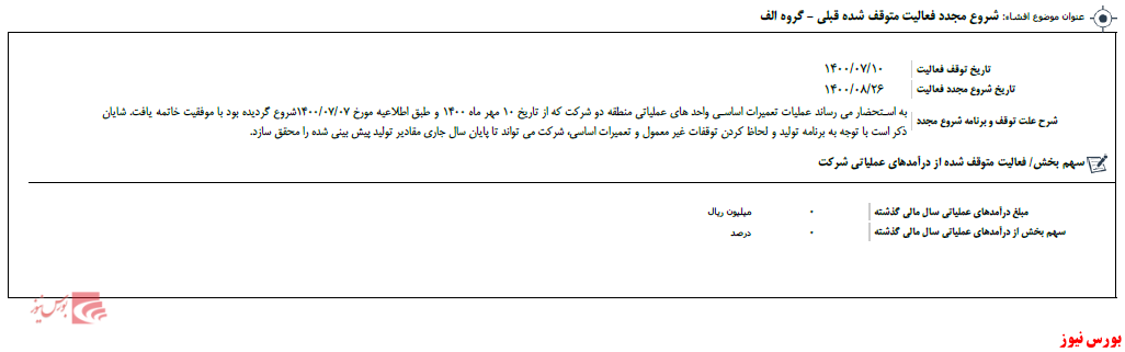 تعمیرات اساسی 