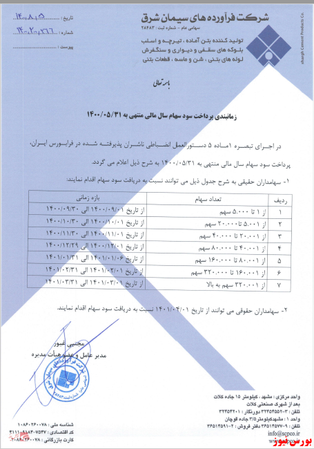 آخرین اخبار مجامع امروز ۱۴۰۰/۰۸/۰۸