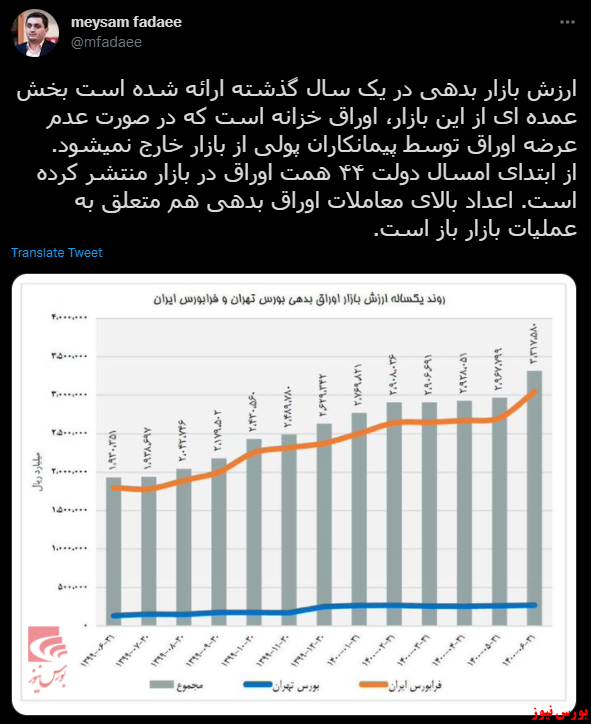 با فیلترشکن ببینید ۱۴۰۰/۰۸/۰۸