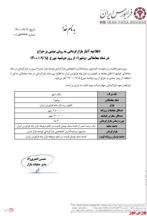 بازارگردانی به روش مبتنی بر حراج 