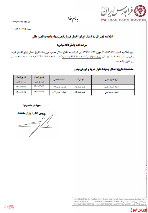 اعمال اوراق اختیار فروش تبعی 