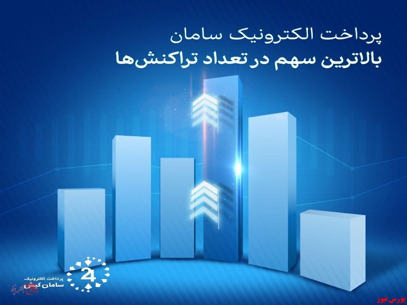 سپ+بورس نیوز